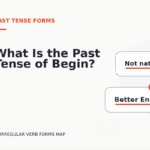 What Is the Past Tense of Begin?