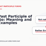 Past Participle of Go: Meaning and Examples