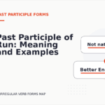 Past Participle of Run: Meaning and Examples