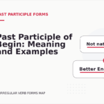Past Participle of Begin: Meaning and Examples