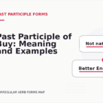 Past Participle of Buy: Meaning and Examples