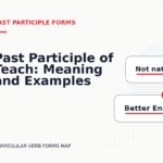 Past Participle of Teach: Meaning and Examples