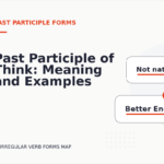 Past Participle of Think: Meaning and Examples