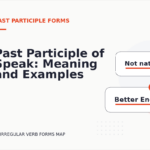 Past Participle of Speak: Meaning and Examples