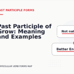 Past Participle of Grow: Meaning and Examples