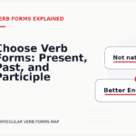 Choose Verb Forms: Present, Past, and Participle