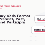 Buy Verb Forms: Present, Past, and Participle