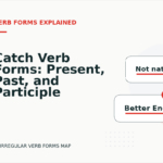 Catch Verb Forms: Present, Past, and Participle