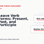Leave Verb Forms: Present, Past, and Participle