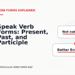 Speak Verb Forms: Present, Past, and Participle