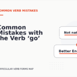 Common Mistakes with the Verb ‘go’