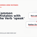 Common Mistakes with the Verb ‘speak’
